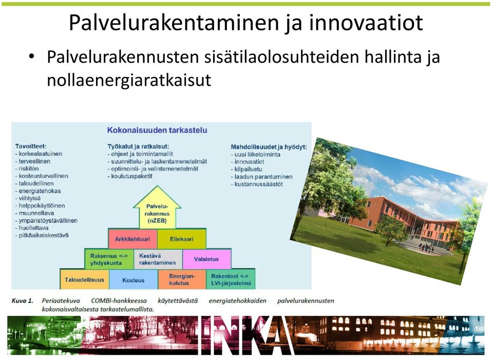 Palvelurakennusten