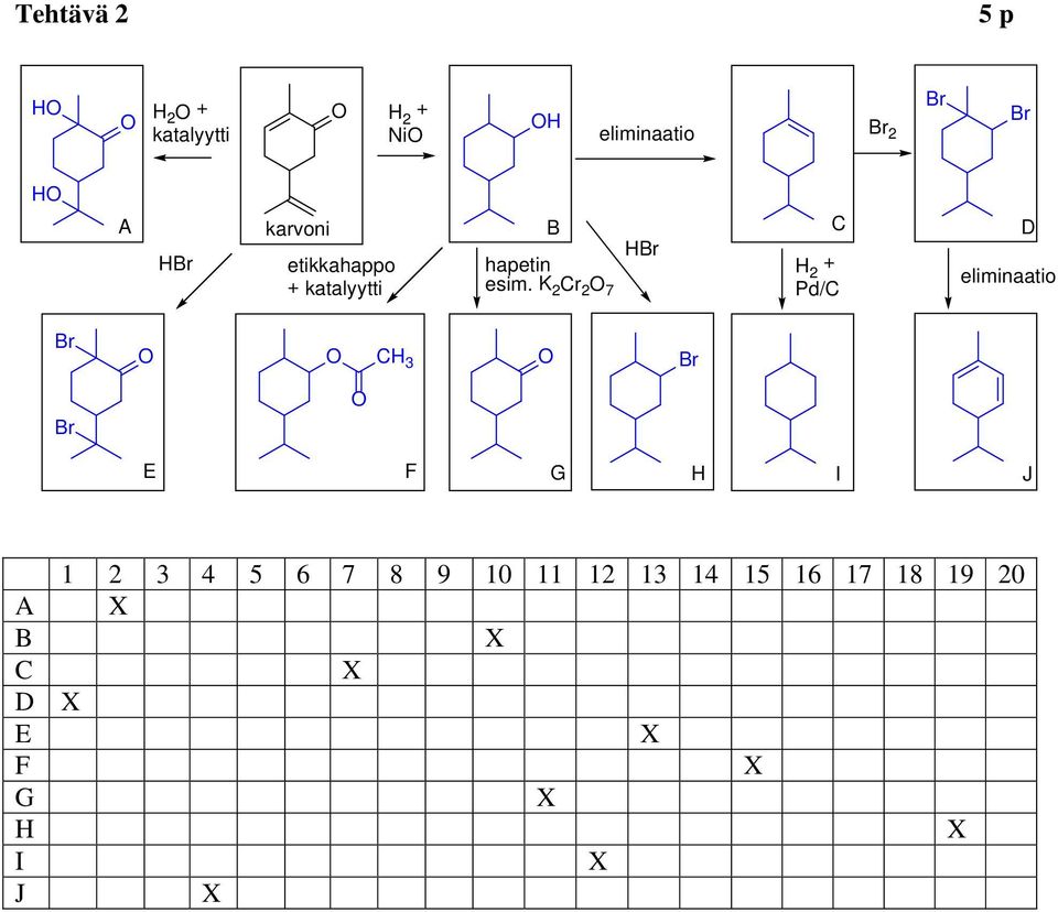 esim. K 2 Cr 2 O 7 Pd/C D eliminaatio Br O O CH 3 O Br Br O E F G H I