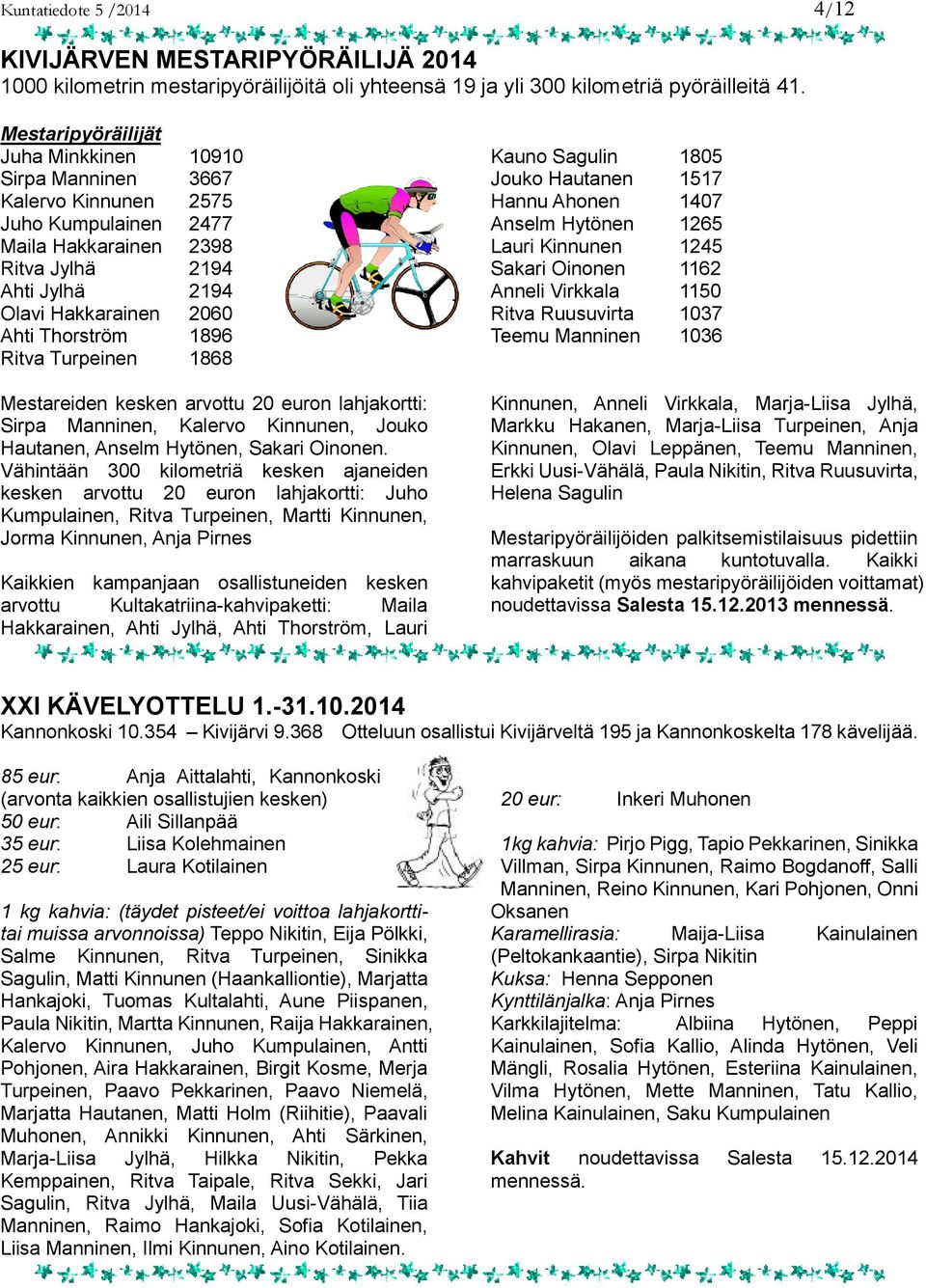 1896 Ritva Turpeinen 1868 Mestareiden kesken arvottu 20 euron lahjakortti: Sirpa Manninen, Kalervo Kinnunen, Jouko Hautanen, Anselm Hytönen, Sakari Oinonen.