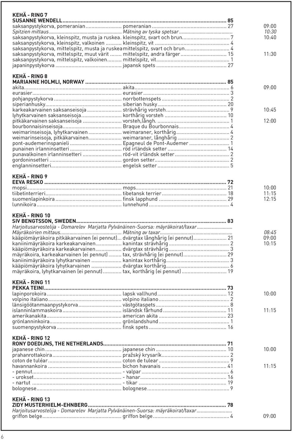 .. 4 saksanpystykorva, mittelspitz, muut värit... mittelspitz, andra färger... 15 11:30 saksanpystykorva, mittelspitz, valkoinen... mittelspitz, vit... 1 japaninpystykorva... japansk spets.