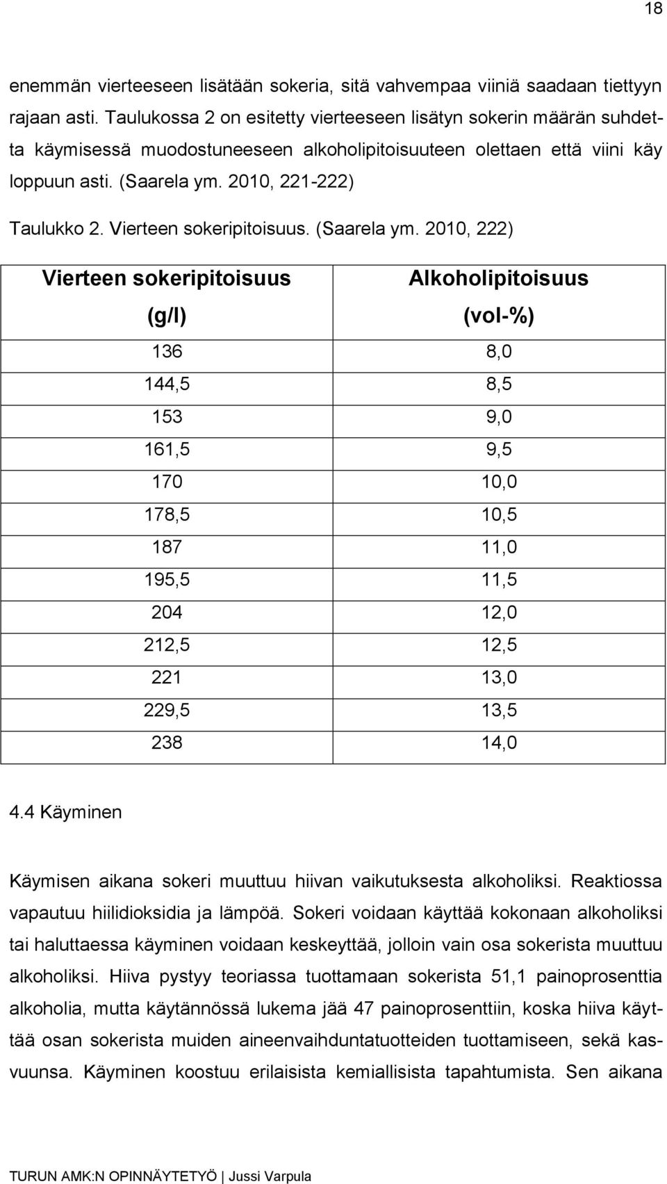 Vierteen sokeripitoisuus. (Saarela ym.
