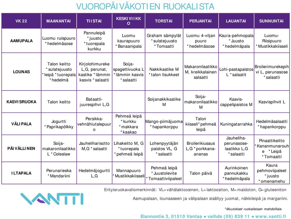 akaronilaatikko, kreikkalainen salaatti ohi-pastapaistos *salaatit Broilerimurekepih vi, perunasose Talon keitto Bataattijuurespihvi,G Soijanakkikastike Kasviscappelipaistos Kasvispihvit VÄIPAA