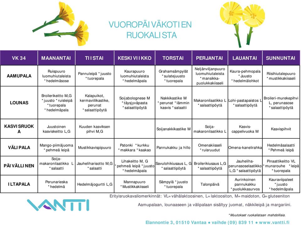akaronilaatikko pöytä ohi-pastapaistos pöytä Broileri-murekepihvi, perunasose pöytä KASVISRUOK A Juustoinen kasviskeitto,g Kuuden kasviksen pihvi Soijanakkikastike Kasviscappelivuoka Kasvispihvit