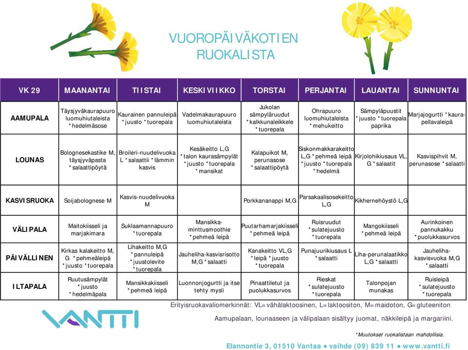 Siskonmakkarakeitto,G Kirjolohikiusaus V, Kasvispihvit, G *salaatit perunasose Soijabolognese Kasvis-nuudelivuoka Porkkananappi Parsakaalisosekeitto Kikhernehöystö,G,G VÄIPAA PÄIVÄINEN ITAPAA