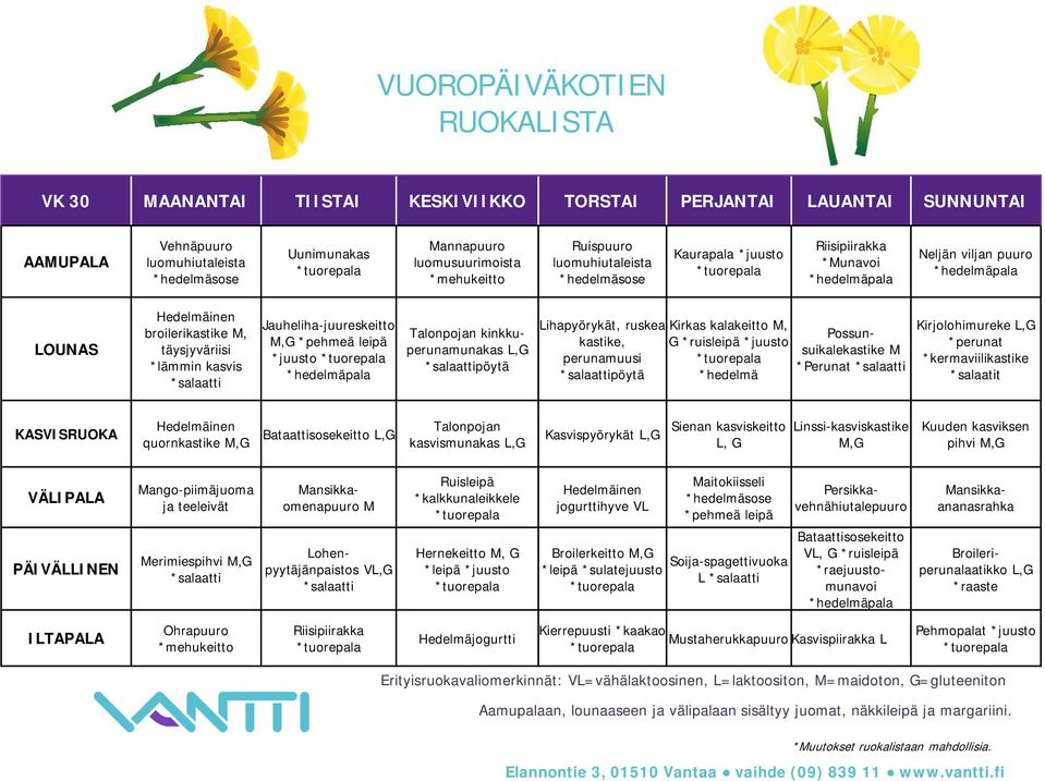 Possunsuikalekastike *Perunat Kirjolohimureke,G *perunat *kermaviilikastike *salaatit Hedelmäinen quornkastike Bataattisosekeitto,G Talonpojan kasvismunakas,g Kasvispyörykät,G Sienan kasviskeitto, G