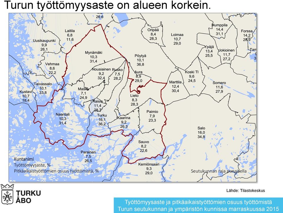 työttömyysaste on alueen korkein.