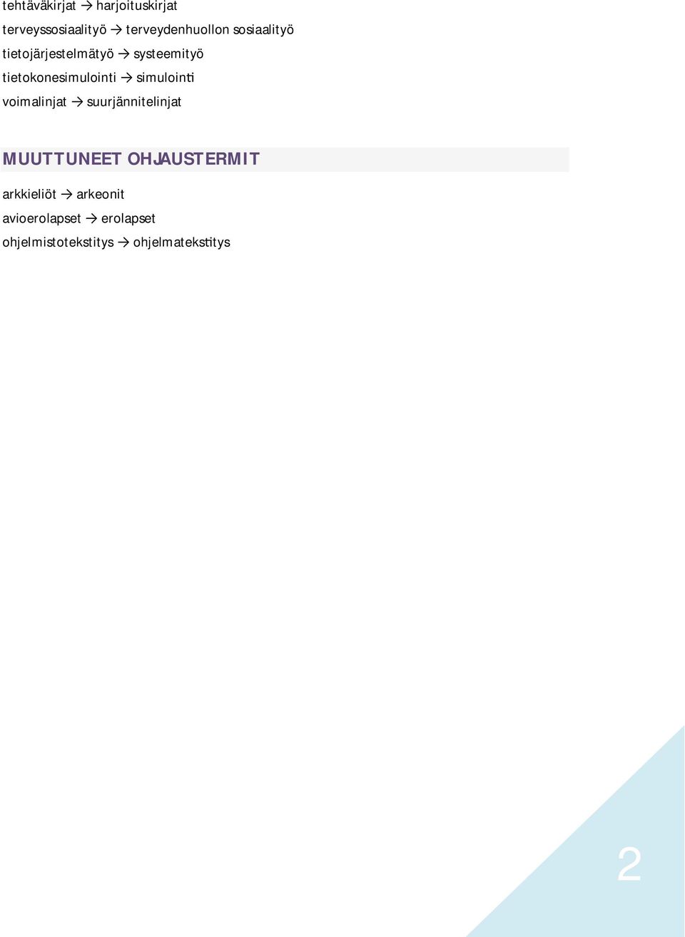 simuloin voimalinjat suurjännitelinjat MUUTTUNEET OHJAUSTERMIT