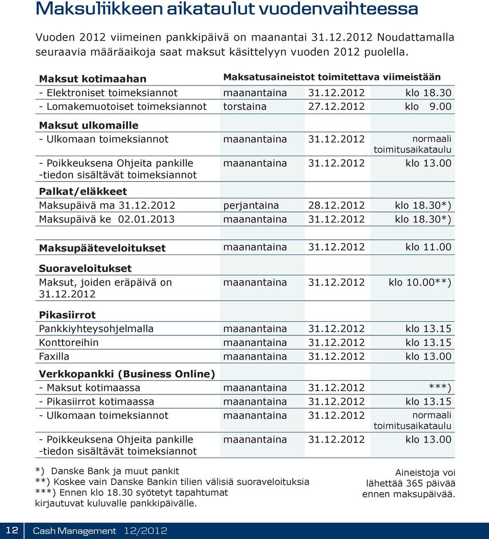 00 Maksut ulkomaille - Ulkomaan toimeksiannot maanantaina 31.12.2012 normaali toimitusaikataulu - Poikkeuksena Ohjeita pankille -tiedon sisältävät toimeksiannot maanantaina 31.12.2012 klo 13.