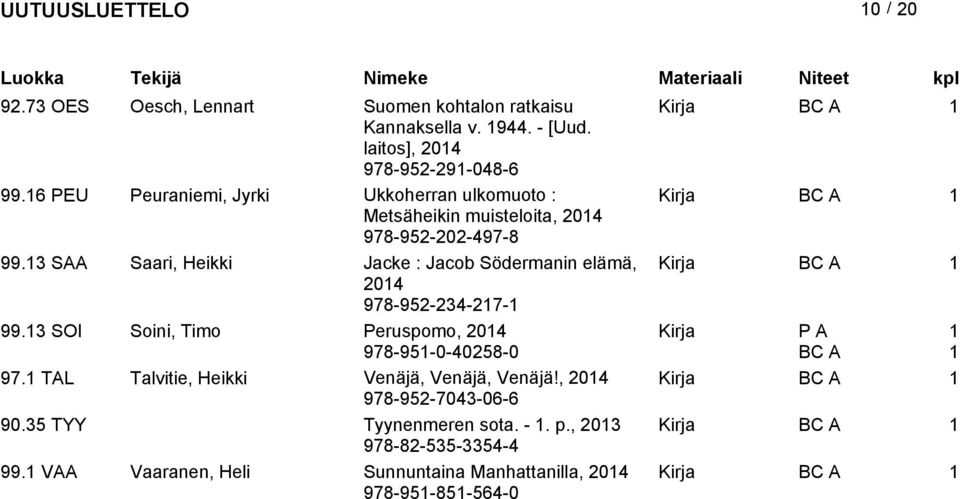 3 SAA Saari, Heikki Jacke : Jacob Södermanin elämä, Kirja 04 978-95-34-7- 99.3 SOI Soini, Timo Peruspomo, 04 978-95-0-4058-0 97.