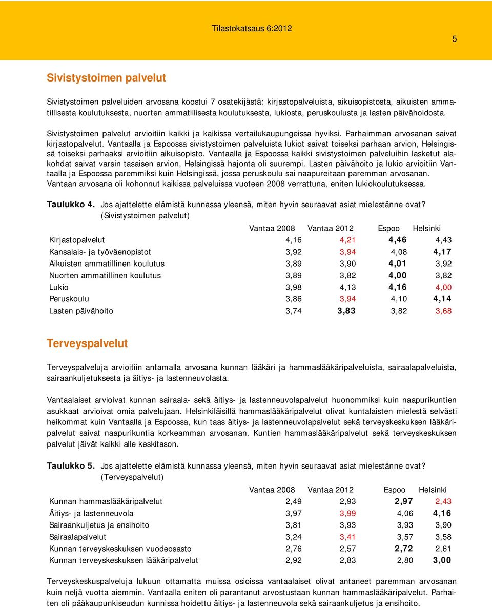 Vantaalla ja Espoossa sivistystoimen palveluista lukiot saivat toiseksi parhaan arvion, Helsingissä toiseksi parhaaksi arvioitiin aikuisopisto.