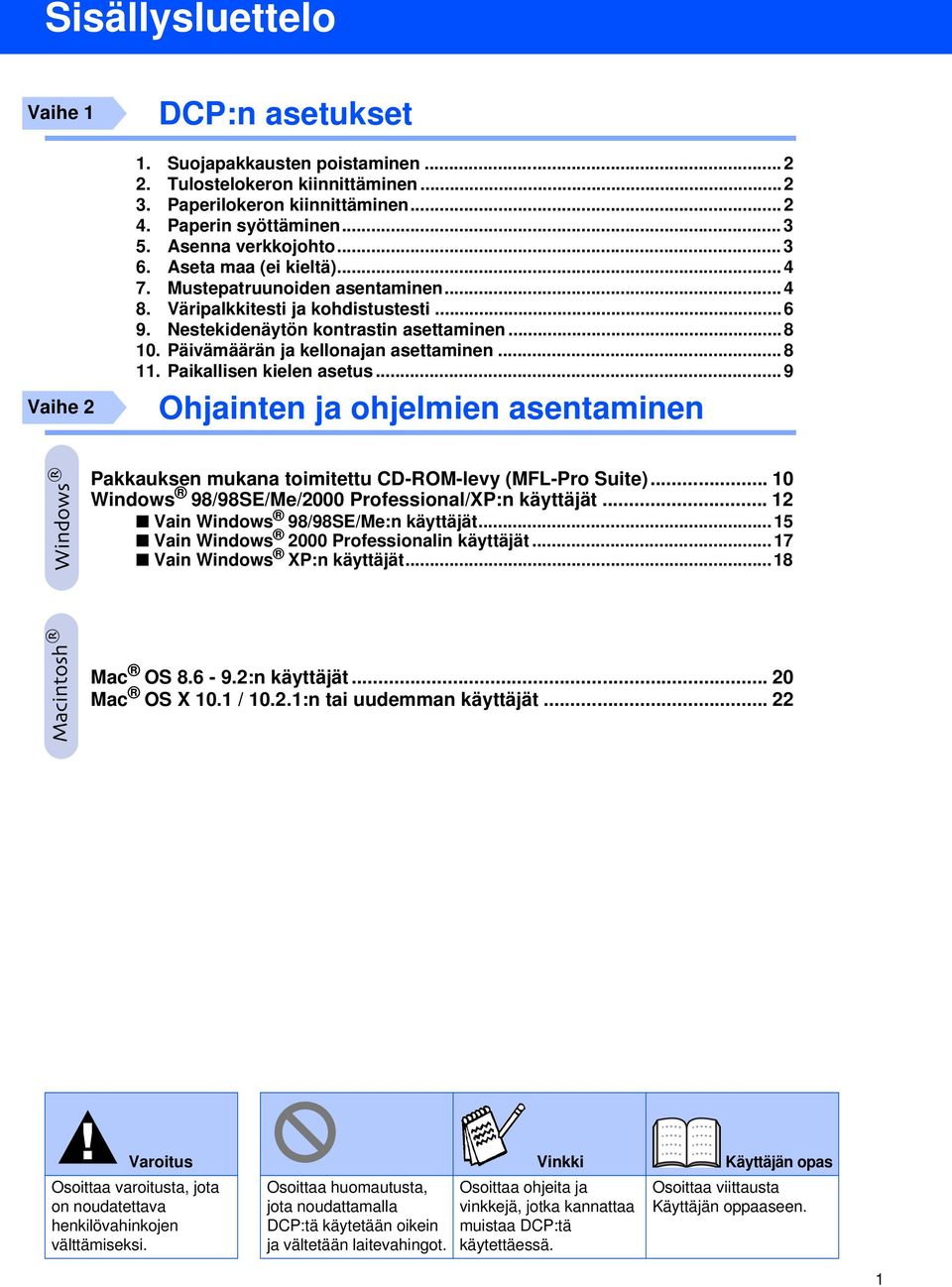 Päivämäärän ja kellonajan asettaminen... 8 11. Paikallisen kielen asetus... 9 Pakkauksen mukana toimitettu CD-ROM-levy (MFL-Pro Suite)... 10 Windows 98/98SE/Me/2000 Professional/XP:n käyttäjät.