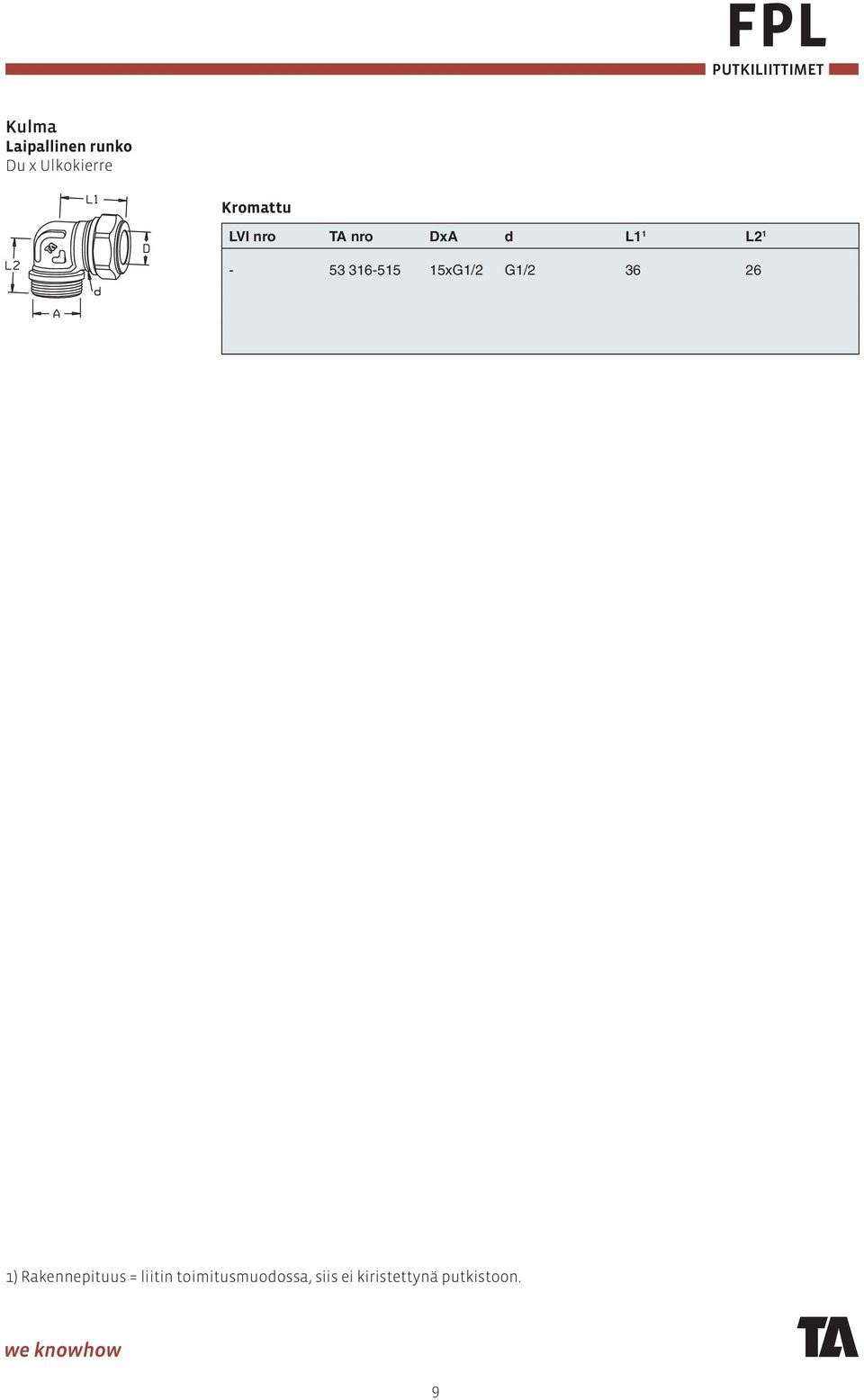 15xG1/2 G1/2 36 26 1) Rakennepituus = liitin