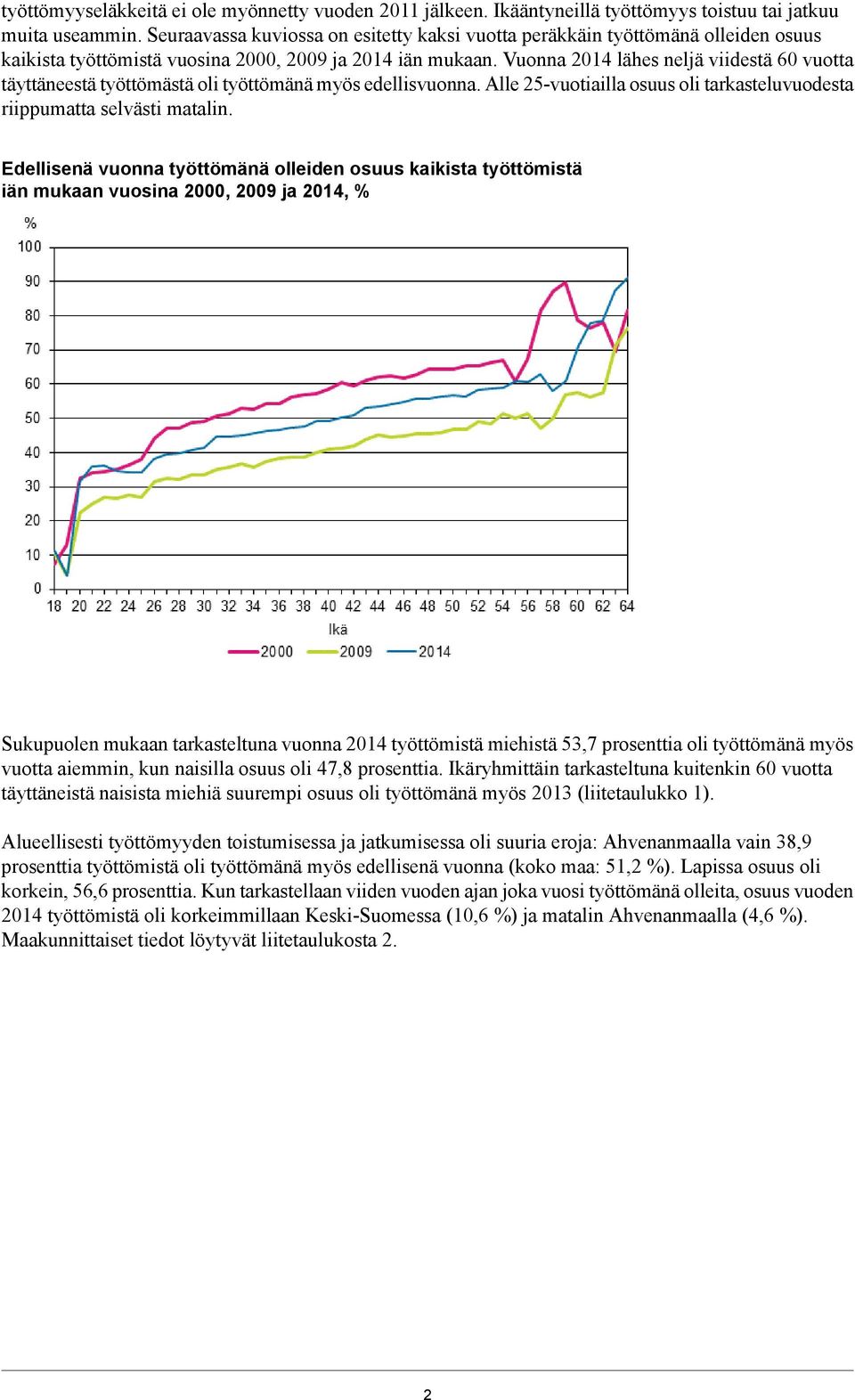 Vuonna 2014 lähes neljä viidestä 60 vuotta täyttäneestä työttömästä oli työttömänä myös edellisvuonna. Alle 25-vuotiailla osuus oli tarkasteluvuodesta riippumatta selvästi matalin.