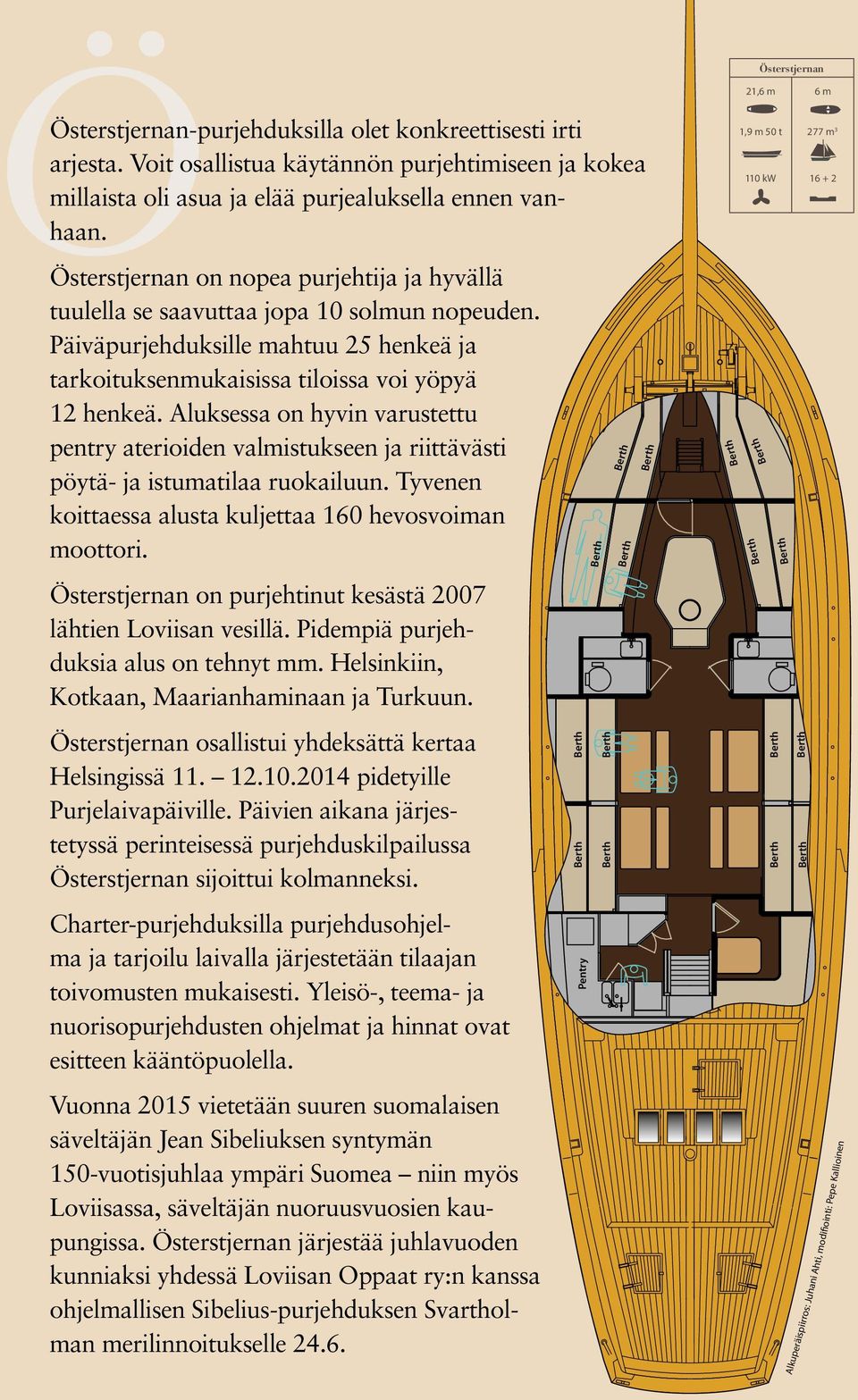 Päiväpurjehduksille mahtuu 25 henkeä ja tarkoituksenmukaisissa tiloissa voi yöpyä 12 henkeä.