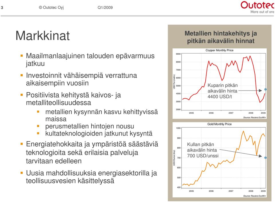 mahdollisuuksia energiasektorilla ja teollisuusvesien käsittelyssä USD/Ounce (troy) USD/Ton (metric) 9000 8000 7000 6000 5000 4000 3000 2000 1000 900 800 700 600 500 400 % Metallien hintakehitys ja