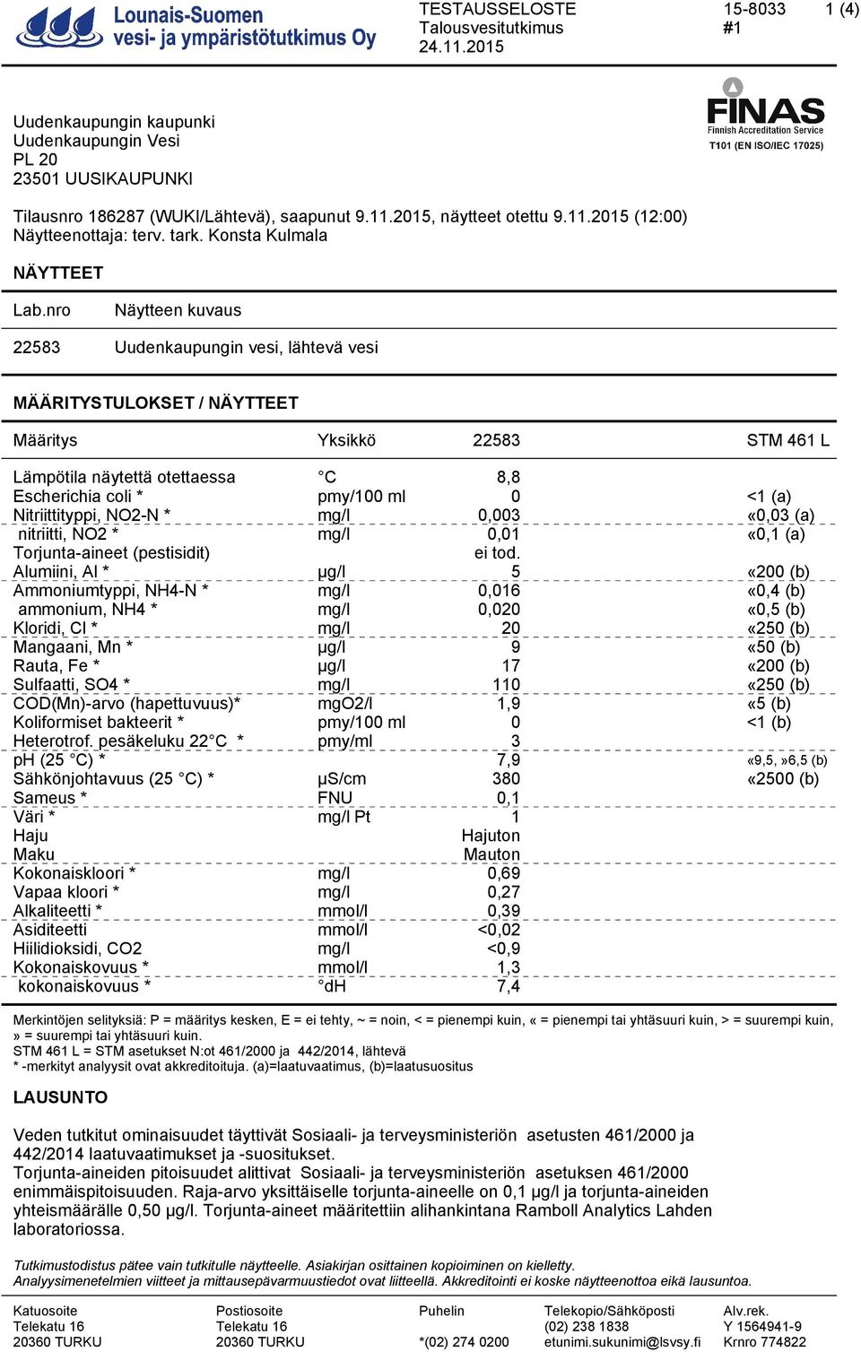 nro Näytteen kuvaus 22583 Uudenkaupungin vesi, lähtevä vesi MÄÄRITYSTULOKSET / NÄYTTEET Määritys Yksikkö 22583 STM 461 L Lämpötila näytettä otettaessa C 8,8 Escherichia coli * pmy/100 ml 0 <1 (a)
