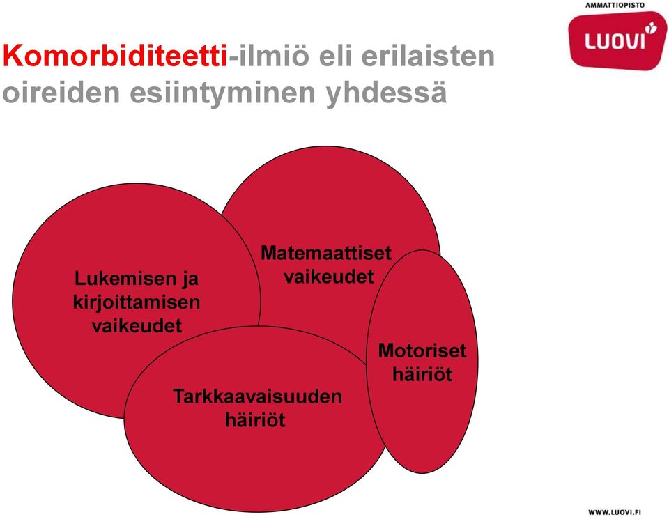 kirjoittamisen vaikeudet Matemaattiset