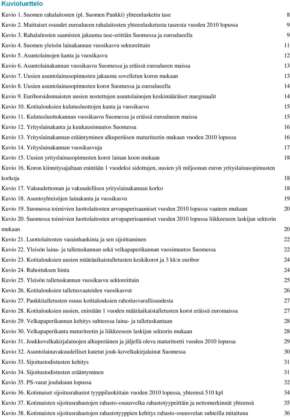 Asuntolainakannan vuosikasvu Suomessa ja eräissä euroalueen maissa 13 Kuvio 7. Uusien asuntolainasopimusten jakauma sovelletun koron mukaan 13 Kuvio 8.