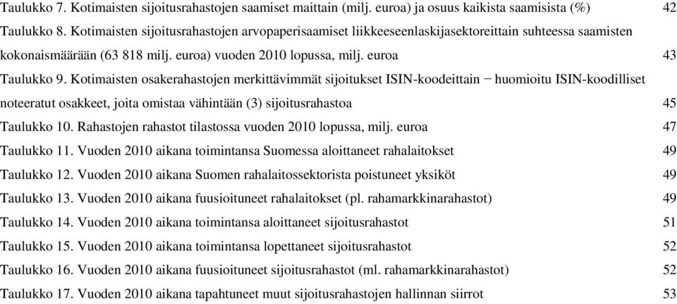 Kotimaisten osakerahastojen merkittävimmät sijoitukset ISIN-koodeittain huomioitu ISIN-koodilliset noteeratut osakkeet, joita omistaa vähintään (3) sijoitusrahastoa 5 Taulukko 1.