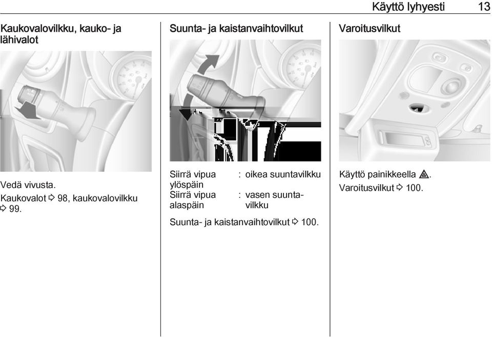 Kaukovalot 3 98, kaukovalovilkku 3 99.