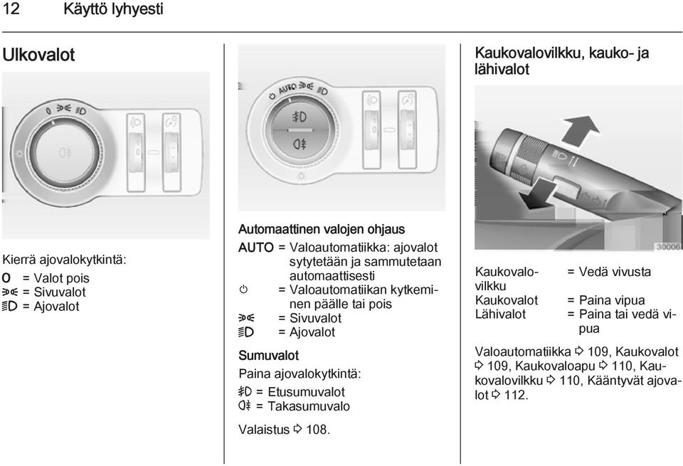 Sivuvalot 9 = Ajovalot Sumuvalot Paina ajovalokytkintä: > = Etusumuvalot r = Takasumuvalo Valaistus 3 108.