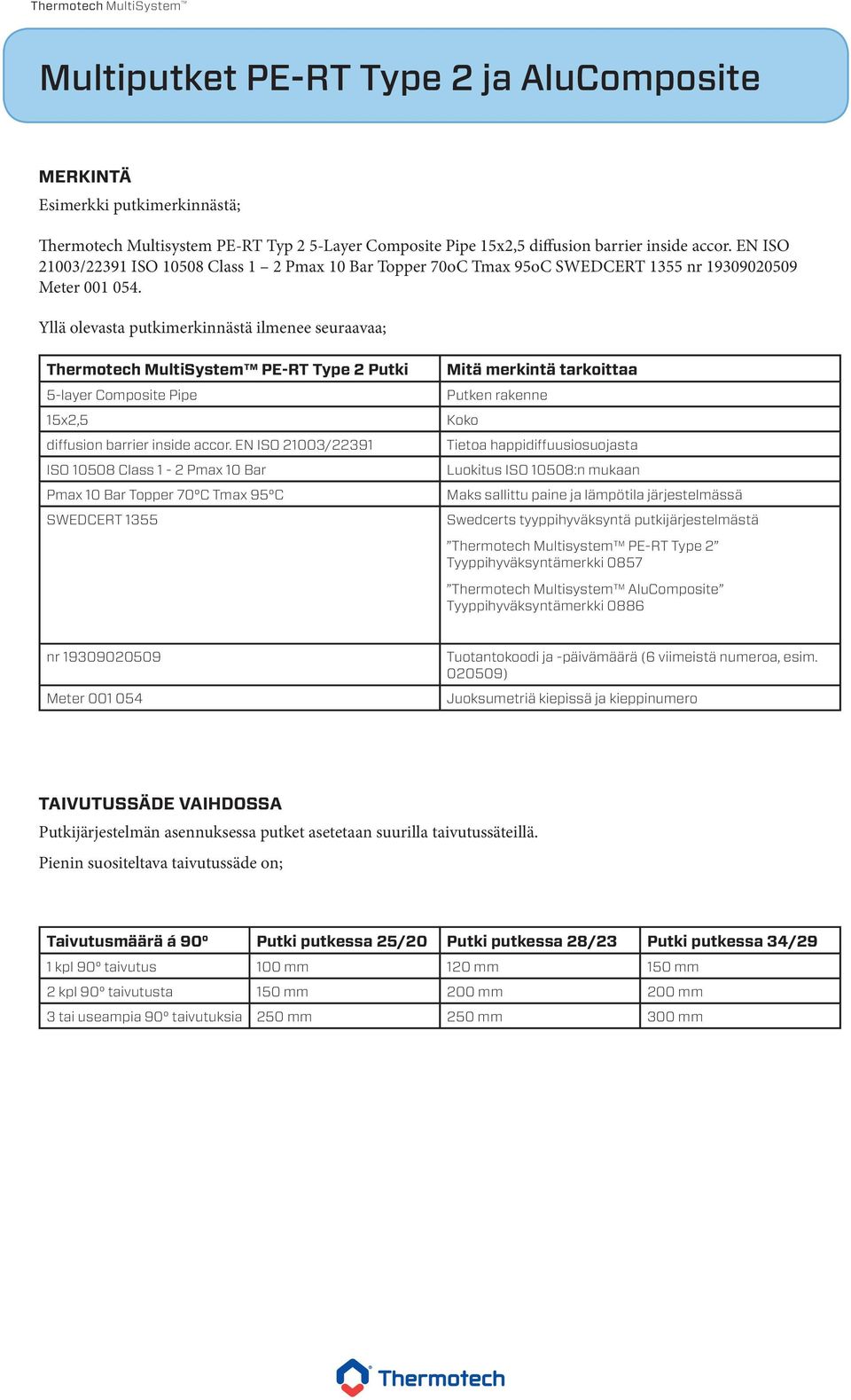Yllä olevasta putkimerkinnästä ilmenee seuraavaa; Thermotech MultiSystem PE-RT Type 2 Putki 5-layer Composite Pipe 15x2,5 Koko diffusion barrier inside accor.