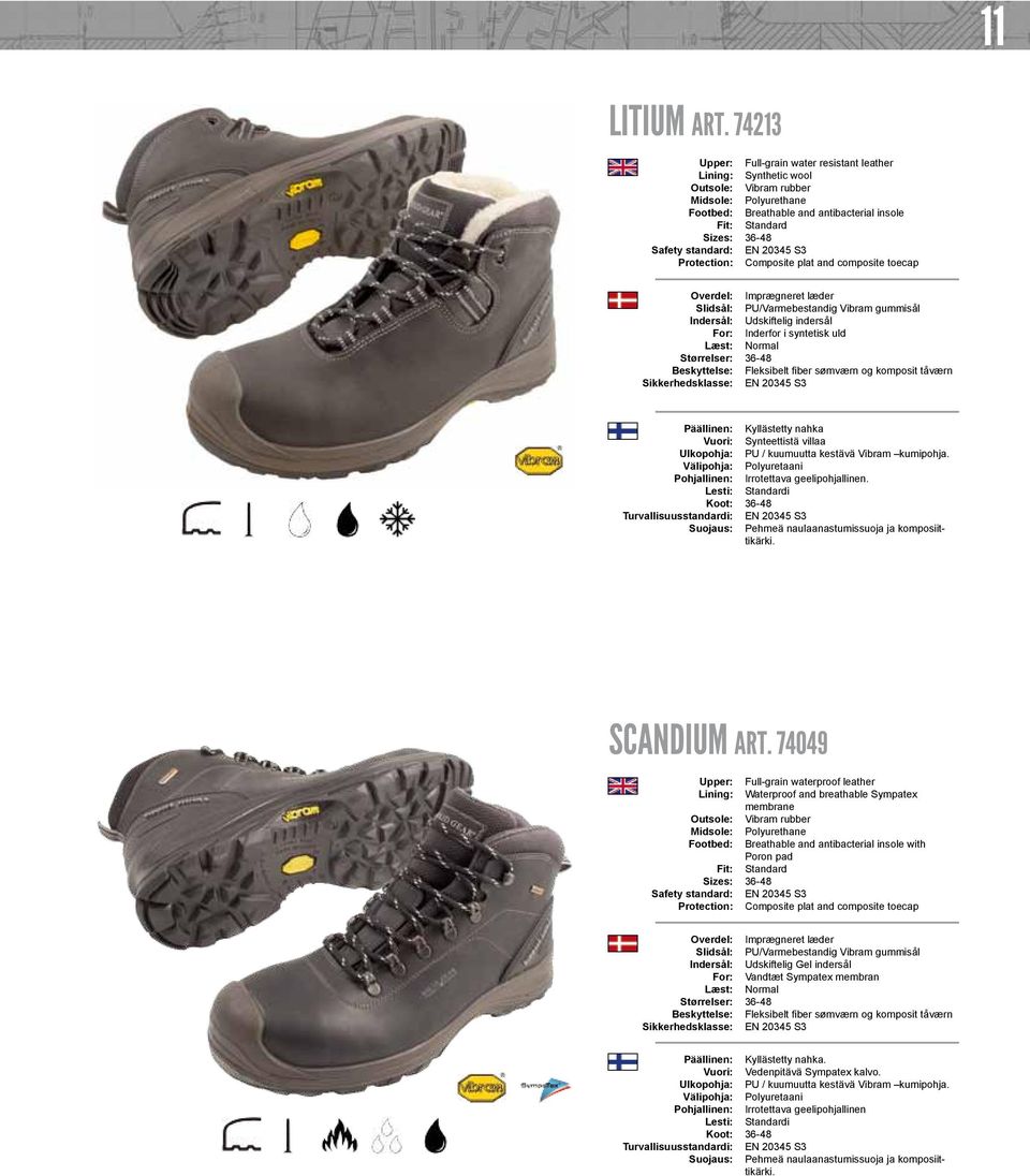 insole Standard Composite plat and composite toecap Overdel: Slidsål: Indersål: For: Læst: Størrelser: Beskyttelse: Sikkerhedsklasse: Imprægneret læder PU/Varmebestandig Vibram gummisål Udskiftelig
