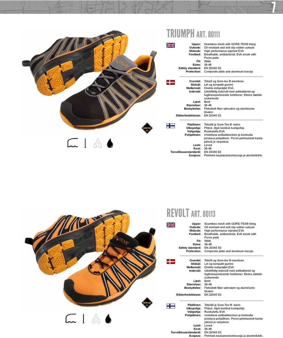 Breathable, antibacterial, EVA insole with Poron pads Wide Composite plate and aluminum toecap Overdel: Slidsål: Mellemsål: Indersål: Læst: Størrelser: Beskyttelse: Sikkerhedsklasse: Tekstil og