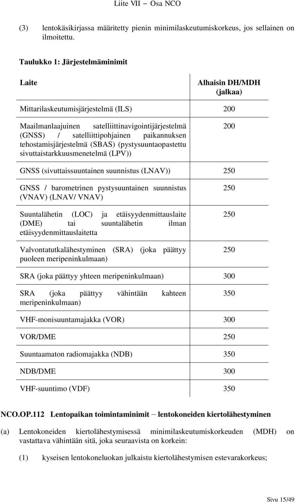 tehostamisjärjestelmä (SBAS) (pystysuuntaopastettu sivuttaistarkkuusmenetelmä (LPV)) 200 GNSS (sivuttaissuuntainen suunnistus (LNAV)) 250 GNSS / barometrinen pystysuuntainen suunnistus (VNAV) (LNAV/