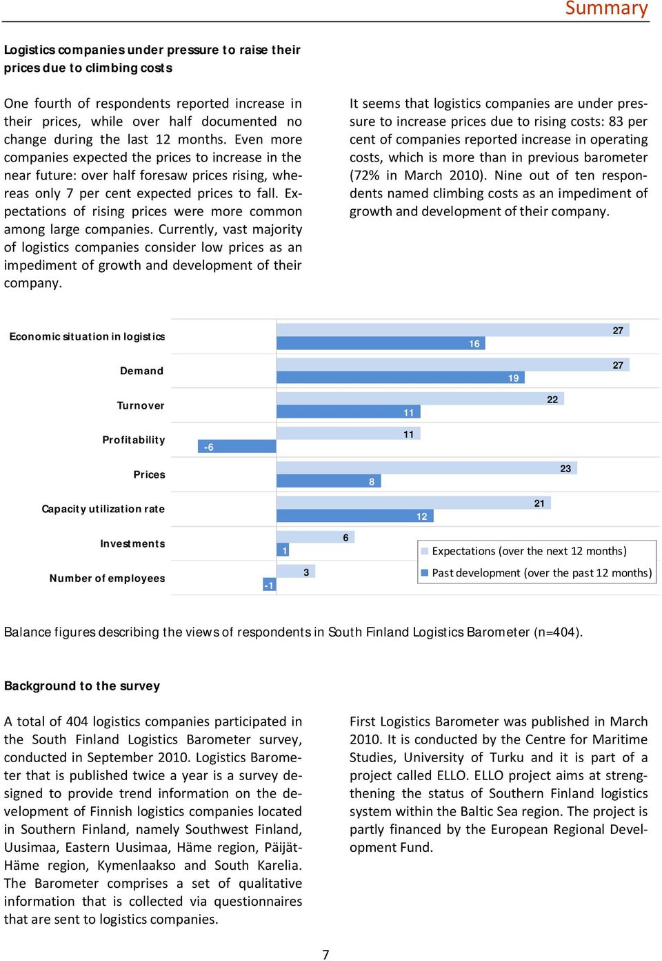 Expectations of rising prices were more common among large companies. Currently, vast majority of logistics companies consider low prices as an impediment of growth and development of their company.