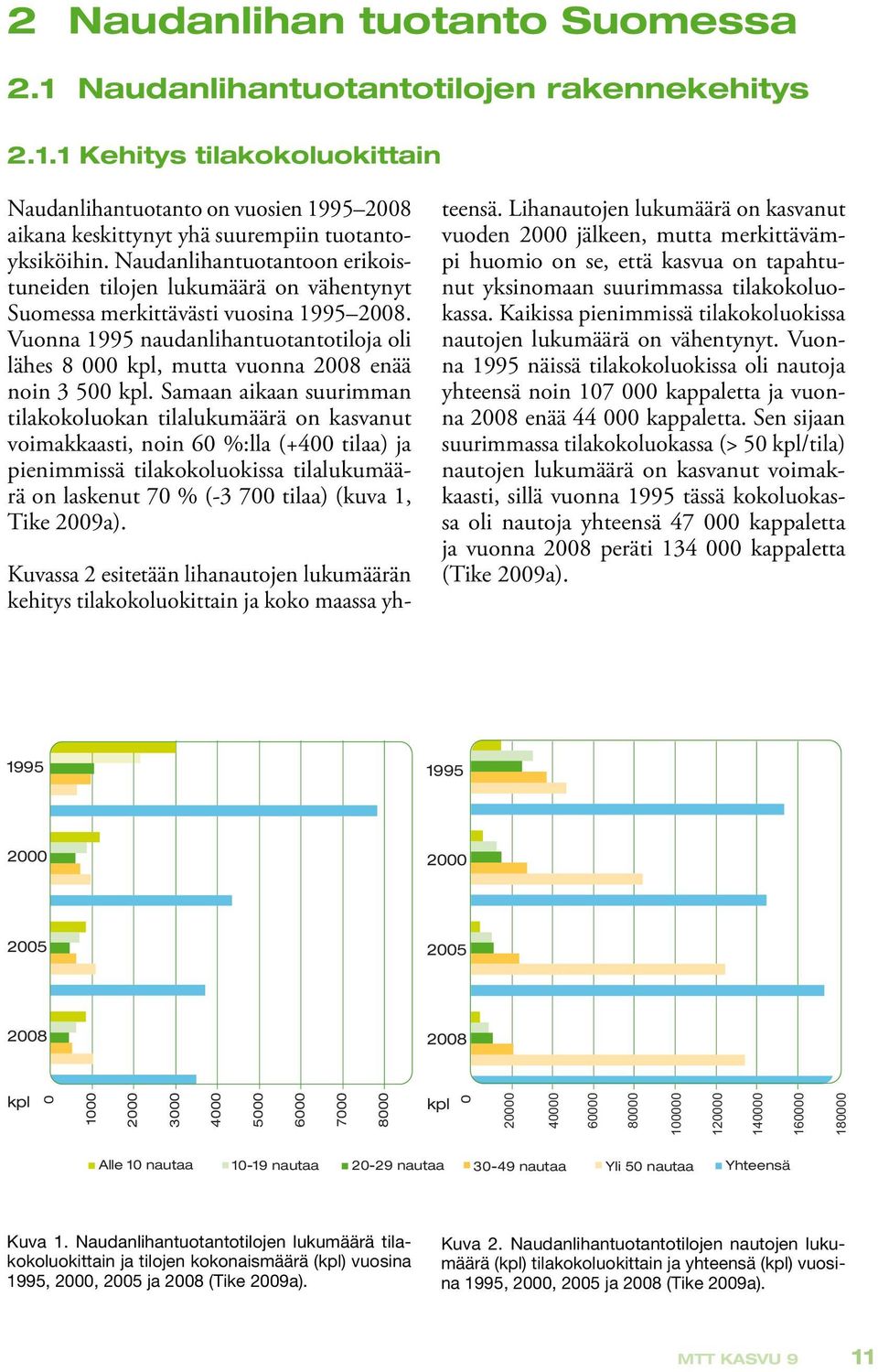 Vuonna 1995 naudanlihantuotantotiloja oli lähes 8 000 kpl, mutta vuonna 2008 enää noin 3 500 kpl.