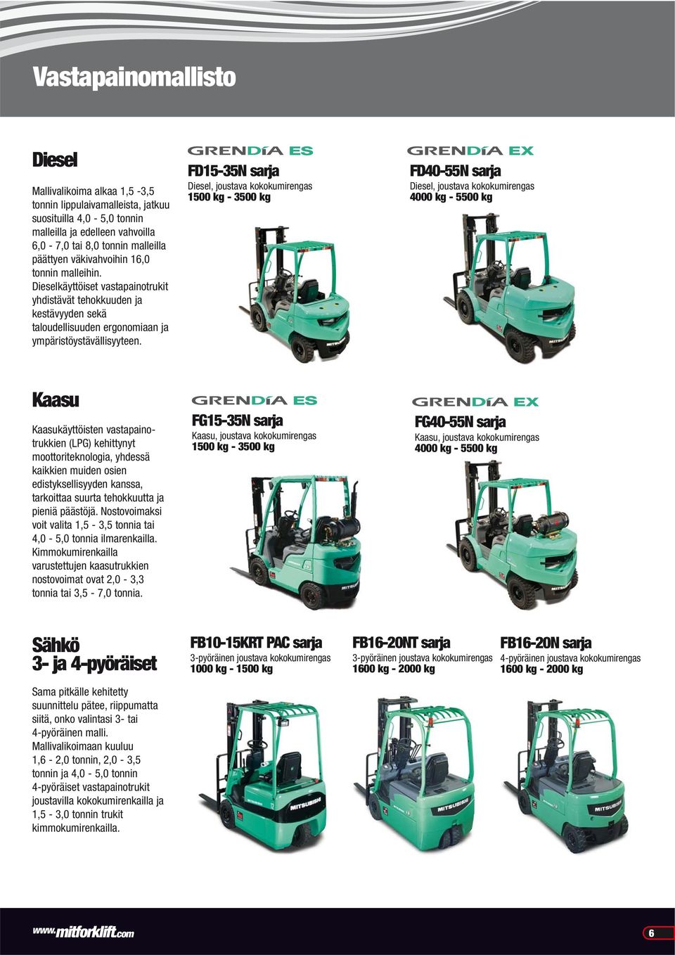 S FD15-35N sarja Diesel, joustava kokokumirengas 1500 kg - 3500 kg FD40-55N sarja Diesel, joustava kokokumirengas 4000 kg - 5500 kg Kaasu Kaasukäyttöisten vastapainotrukkien (LPG) kehittynyt