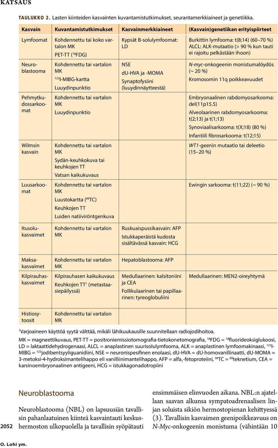 ALCL: ALK-mutaatio (> 90 % kun tauti ei rajoitu pelkästään ihoon) 123 I-MIBG-kartta Luuydinpunktio NSE du-hva ja -MOMA Synaptofysiini (luuydinnäytteestä) N-myc-onkogeenin monistumalöydös (~ 20 %)