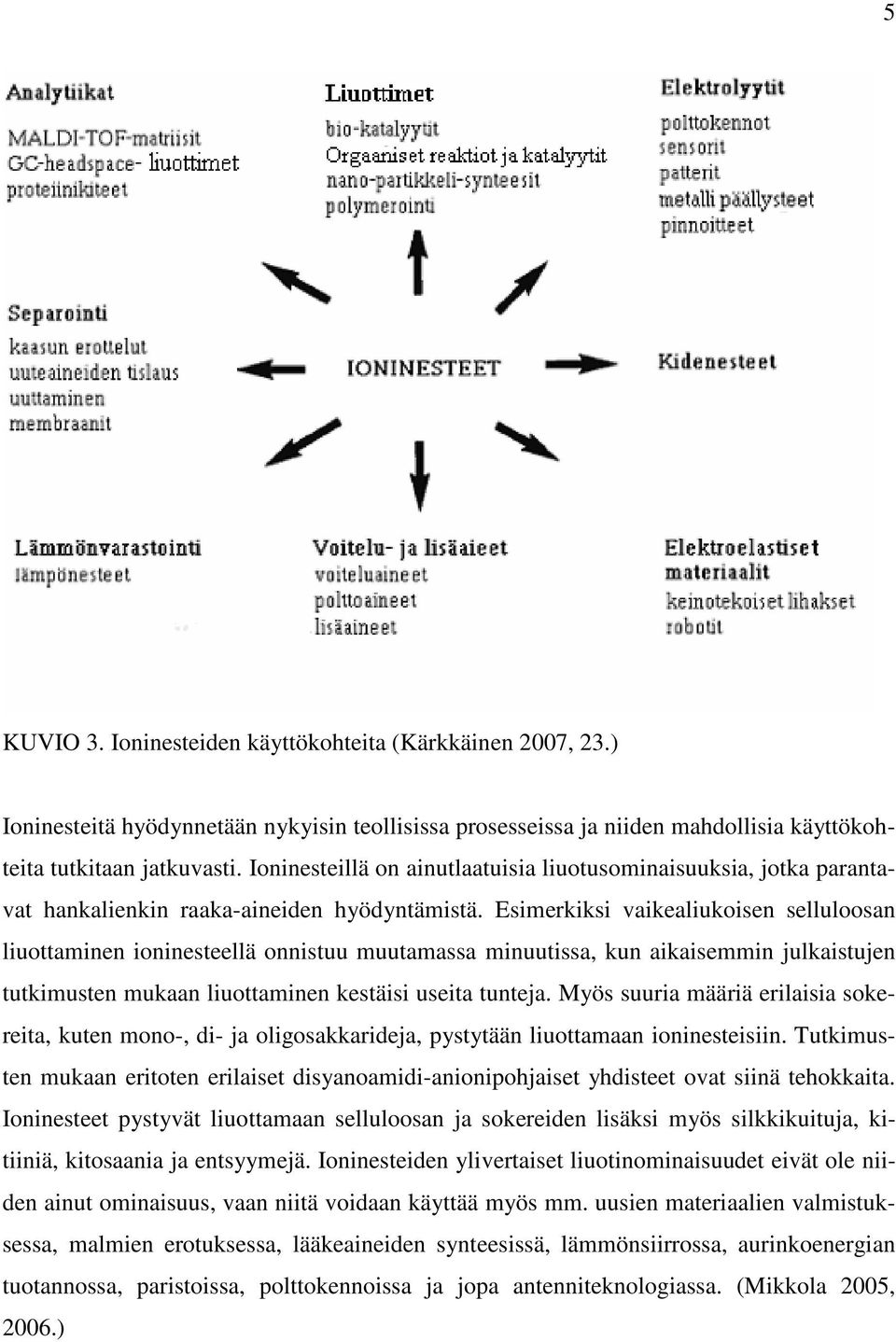 Esimerkiksi vaikealiukoisen selluloosan liuottaminen ioninesteellä onnistuu muutamassa minuutissa, kun aikaisemmin julkaistujen tutkimusten mukaan liuottaminen kestäisi useita tunteja.