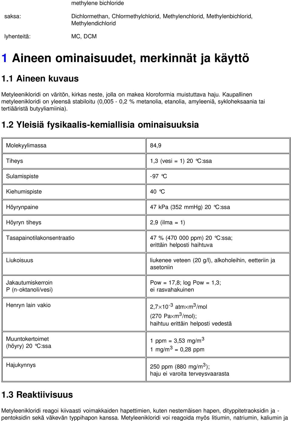 Kaupallinen metyleenikloridi on yleensä stabiloitu (0,005-0,2 % metanolia, etanolia, amyleeniä, sykloheksaania tai tertiääristä butyyliamiinia). 1.