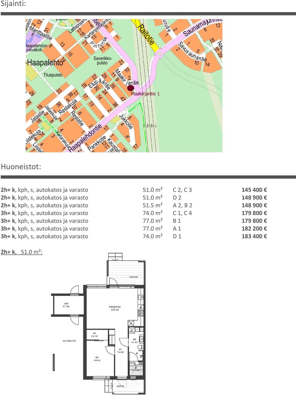 0 m² D 2 148 900 2h+ k, kph, s, autokatos ja varasto 51.