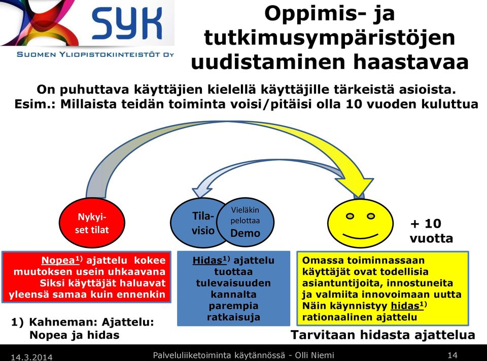 Siksi käyttäjät haluavat yleensä samaa kuin ennenkin 1) Kahneman: Ajattelu: Nopea ja hidas Hidas 1) ajattelu tuottaa tulevaisuuden kannalta parempia ratkaisuja Omassa