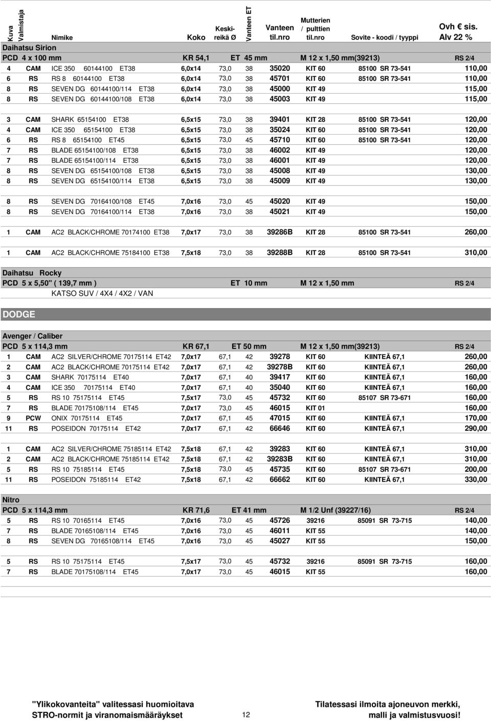 6,5x15 73,0 38 39401 KIT 28 85100 SR 73-541 120,00 4 CAM ICE 350 65154100 ET38 6,5x15 73,0 38 35024 KIT 60 85100 SR 73-541 120,00 6 RS RS 8 65154100 ET45 6,5x15 73,0 45 45710 KIT 60 85100 SR 73-541