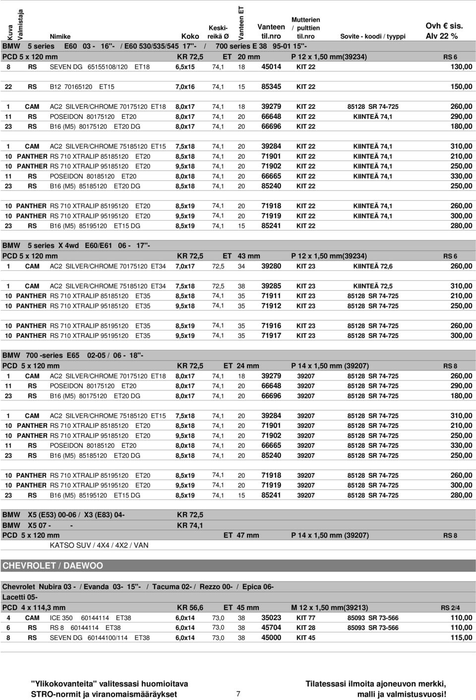 66648 KIT 22 KIINTEд 74,1 290,00 23 RS B16 (M5) 80175120 ET20 DG 8,0x17 74,1 20 66696 KIT 22 180,00 1 CAM AC2 SILVER/CHROME 75185120 ET15 7,5x18 74,1 20 39284 KIT 22 KIINTEд 74,1 310,00 10 PANTHER RS