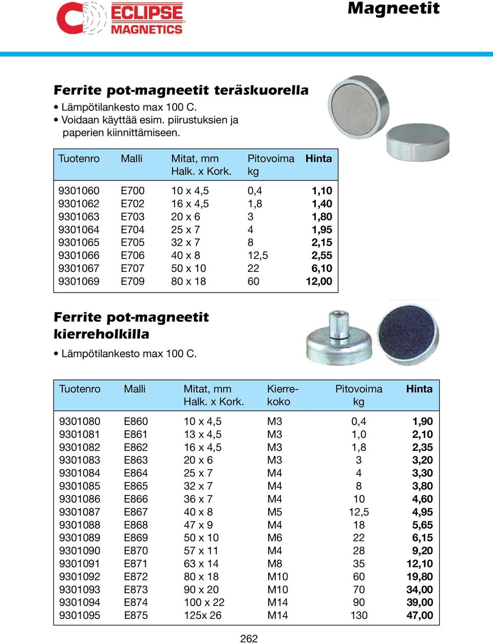 6,10 9301069 E709 80 x 18 60 12,00 Ferrite pot-magneetit kierreholkilla Lämpötilankesto max 100 C. Tuotenro Malli Mitat, mm Kierre- Pitovoima Hinta Halk. x Kork.