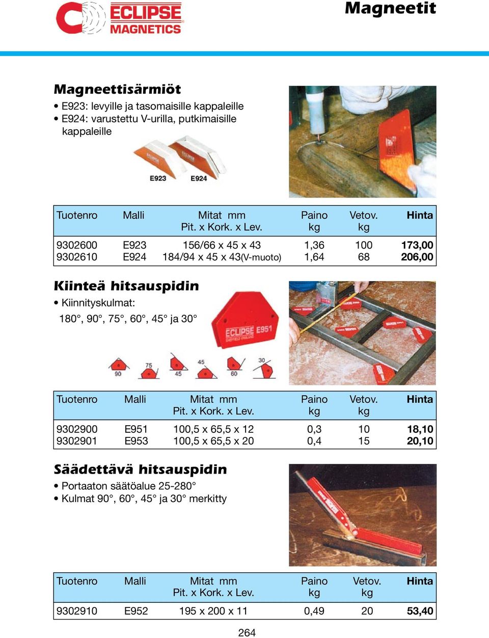 kg kg 9302600 E923 156/66 x 45 x 43 1,36 100 173,00 9302610 E924 184/94 x 45 x 43(V-muoto) 1,64 68 206,00 Kiinteä hitsauspidin Kiinnityskulmat: 180, 90, 75, 60, 45 ja 30