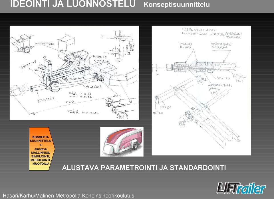 + alustava MALLINNUS, SIMULOINTI,