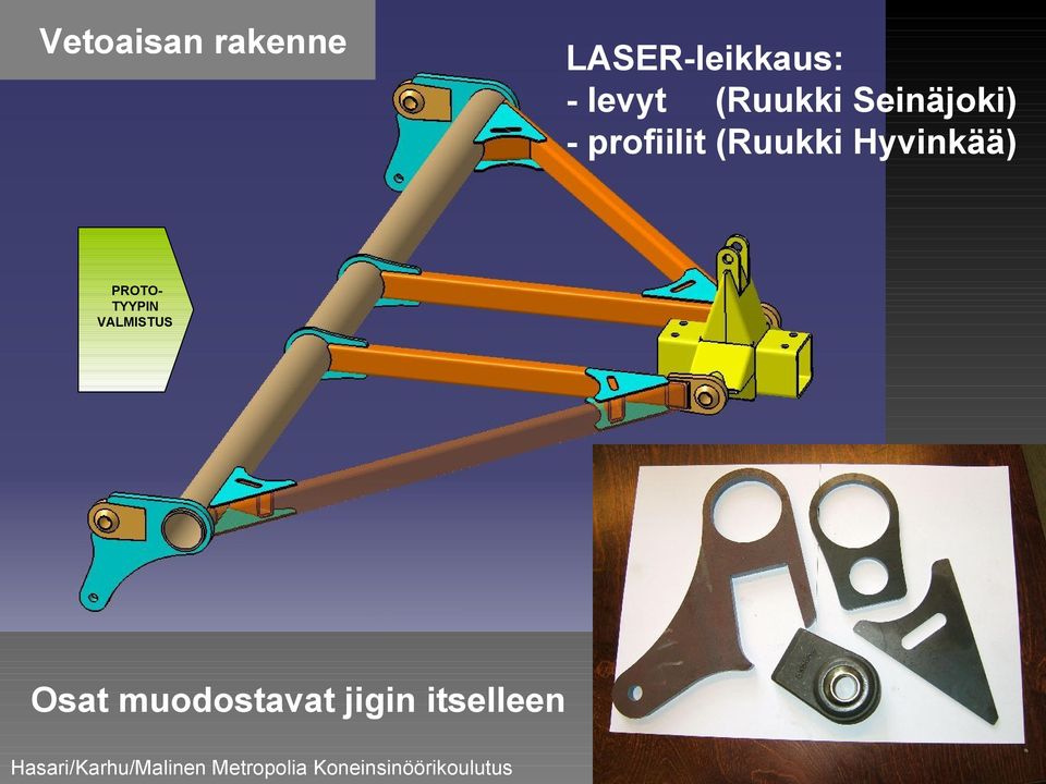 (Ruukki Hyvinkää) PROTOTYYPIN