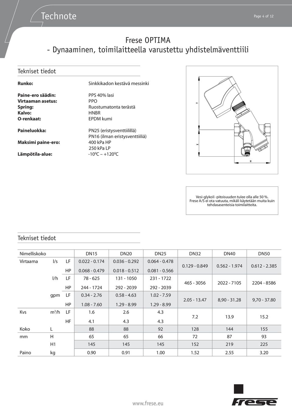 Frese A/S ei ota vatuuta, mikäli käytetään muita kuin tehdasasenteisia toimilaitteita. Tekniset tiedot Nimelliskoko DN1 DN2 DN2 DN32 DN4 DN Frese S LF.22 -.174.36 -.292.64 -.478 HP.68 -.479.18 -.12.