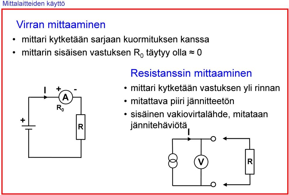 Resistanssin mittaaminen + I + - A R 0 R mittari kytketään vastuksen yli