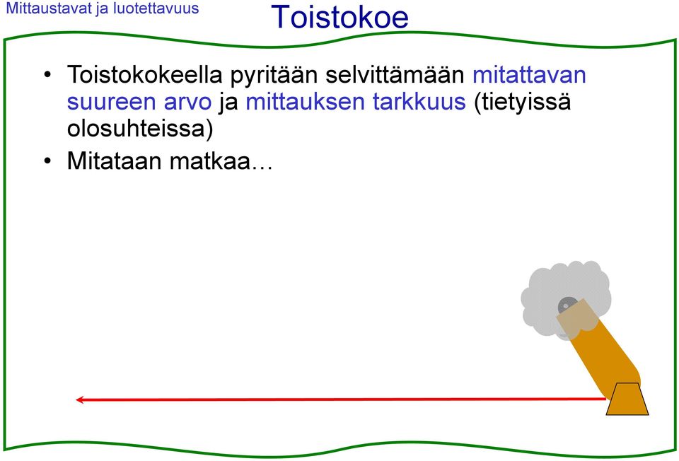 mitattavan suureen arvo ja mittauksen