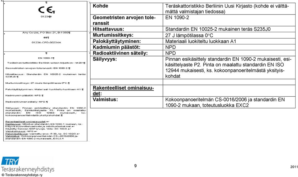 27 J lämpötilassa 0 C Materiaali luokiteltu luokkaan A1 NPD NPD Pinnan esikäsittely standardin EN 1090-2 mukaisesti, esikäsittelyaste P2.