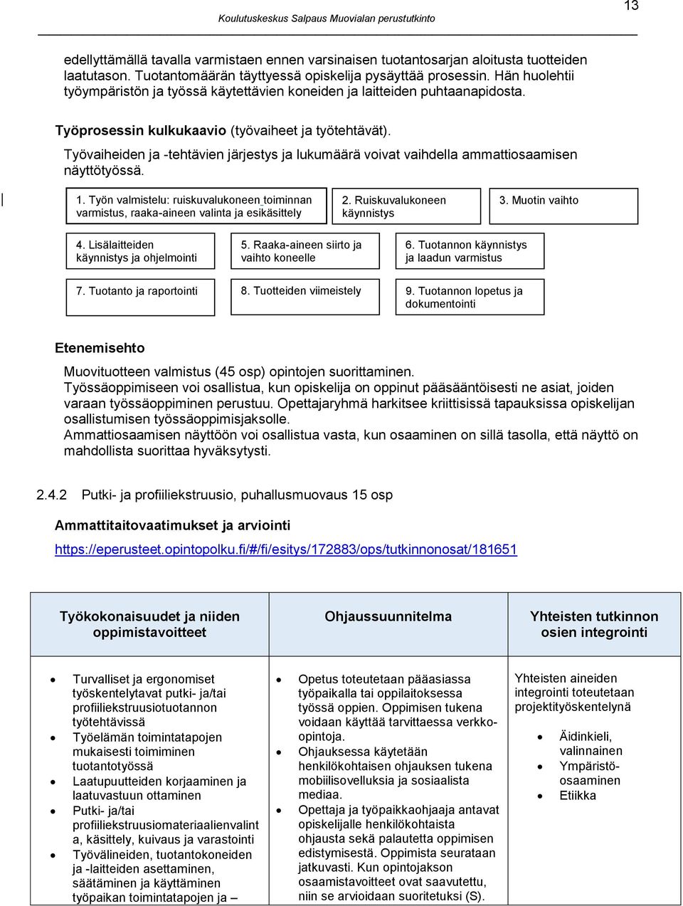 Työvaiheiden ja -tehtävien järjestys ja lukumäärä voivat vaihdella ammattiosaamisen näyttötyössä. 1. Työn valmistelu: ruiskuvalukoneen toiminnan varmistus, raaka-aineen valinta ja esikäsittely 2.