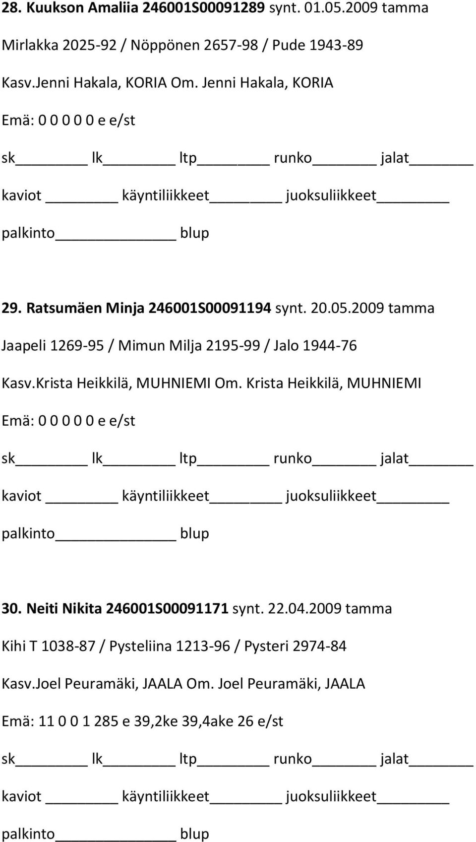 2009 tamma Jaapeli 1269-95 / Mimun Milja 2195-99 / Jalo 1944-76 Kasv.Krista Heikkilä, MUHNIEMI Om. Krista Heikkilä, MUHNIEMI 30.