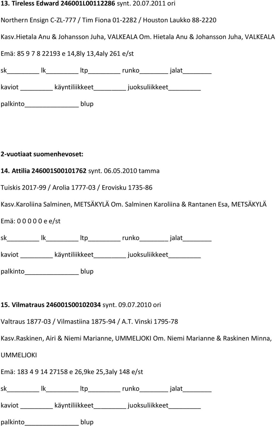 2010 tamma Tuiskis 2017-99 / Arolia 1777-03 / Erovisku 1735-86 Kasv.Karoliina Salminen, METSÄKYLÄ Om. Salminen Karoliina & Rantanen Esa, METSÄKYLÄ 15.